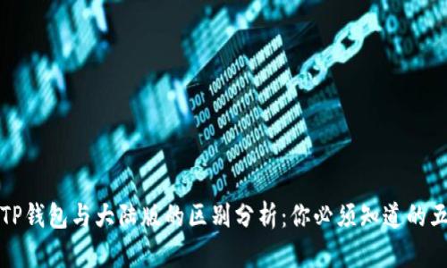 境外版TP钱包与大陆版的区别分析：你必须知道的五大要点