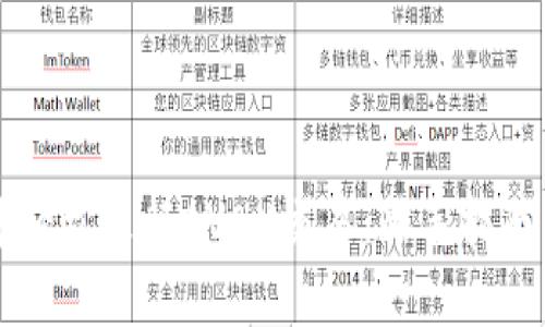 如何在TP钱包中轻松进行AVAX交易：新手指南与常见问题解决