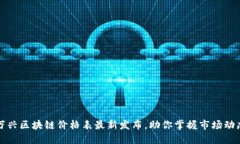 万兴区块链价格表最新发