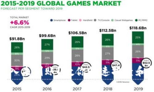 TP钱包转入未到账？教你快速排查和解决问题