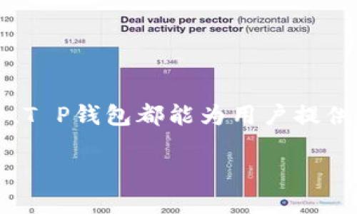 t p钱包账号是什么  
t p钱包, t p钱包介绍, t p钱包功能, t p钱包安全性/guanjianci

什么是T P钱包？
T P钱包是一款数字钱包应用，旨在为用户提供安全、便捷的数字资产管理服务。它允许用户存储、转账和管理各种数字货币，以及进行在线购物和支付。作为一款新型的财务工具，T P钱包不仅适合普通用户，也为商家提供了新的支付解决方案。

T P钱包的功能
T P钱包具备多种实用功能，用户可通过它轻松管理自己的数字资产。它的核心功能包括：
ul
    listrong存储数字货币：/strong用户可以在钱包中安全存储多种主流数字货币，如比特币、以太坊等，确保资产安全。/li
    listrong便捷转账：/strong钱包内设有简单易用的转账功能，用户可以快速向其他用户进行币的转移，无需繁琐的步骤。/li
    listrong支付功能：/strong利用T P钱包，用户能够在支持数字货币支付的商家处进行消费，提高购买的便捷性。/li
    listrong行情查询：/strong用户可以实时查看数字货币市场行情，帮助其及时把握投资机会。/li
/ul

如何注册T P钱包账户？
注册T P钱包的过程非常简单，用户只需按照以下步骤操作：
ol
    li下载并安装T P钱包应用。/li
    li打开应用，点击“注册”按钮。/li
    li根据提示输入手机号码或电子邮件地址，并设置密码。/li
    li按照系统提示完成身份验证，确保账户安全。/li
    li注册完成后，用户即可开始使用T P钱包的各种功能。/li
/ol

T P钱包的安全性
安全是数字钱包最为重要的考虑因素。T P钱包采用多重安全措施，确保用户资产的安全性：
ul
    listrong数据加密：/strong应用内的所有数据采用先进的加密技术，确保用户信息不被泄露。/li
    listrong双重身份验证：/strong支持双重身份验证功能，提高账户安全性，让用户更安心。/li
    listrong定期安全审计：/strong团队定期对系统进行安全审计，发现并修复潜在的安全漏洞。/li
/ul

T P钱包的优势
与其他数字钱包相比，T P钱包具有以下显著优势：
ul
    listrong用户体验友好：/strong界面设计，即使是初次接触数字资产的用户也能轻松上手。/li
    listrong多种资产支持：/strong不仅支持主流的数字货币，还能兼容多种新兴币种，满足不同用户的需求。/li
    listrong实时更新：/strong提供最新的市场动态和数字货币资讯，帮助用户作出明智决策。/li
/ul

总结
T P钱包作为一款新兴的数字钱包，利用其便捷、安全的特性，吸引了越来越多的用户。无论是进行投资，还是日常消费，T P钱包都能为用户提供高效的解决方案。随着数字货币的普及，掌握和使用像T P钱包这样的工具将会成为现代生活中不可或缺的一部分。 

以上就是对T P钱包的全面介绍，希望能帮助用户更好地理解并使用这一工具。