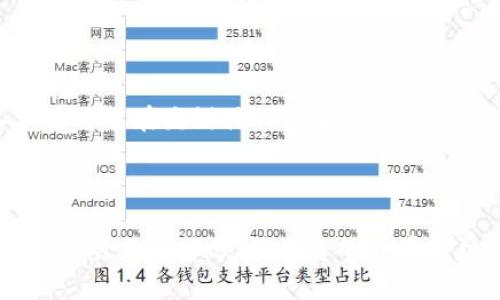   区块链时代：快播如何在新技术浪潮中重生？ / 

 guanjianci 区块链,快播,数字货币,新技术 /guanjianci 

---

引言：区块链与快播的未来交集
在数字经济飞速发展的今天，区块链以其去中心化、透明性和不可篡改性被广泛关注。而快播作为一个在流媒体领域颇有争议的品牌，其转型与重生的故事值得探讨。那么，快播如何利用区块链技术来应对当前的市场挑战，进而寻求新的发展机会呢？

一、快播的历史与目前的困境
快播成立于2007年，初衷是为了提供更快速、更便捷的视频播放服务。随着时间的推移，它在流媒体行业崭露头角，积累了大量用户。然而，因版权问题和法律责任，快播于2014年遭遇重大危机，最终被迫关闭。
在此之后，快播的创始团队开始寻求新的出路。随着区块链技术的不断发展，快播希望通过技术转型来找到新的生存空间。

二、区块链技术的优势
区块链技术以其独特的优势正在改变各个行业。作为一种分布式账本技术，它提供了数据透明性、高效性和安全性。这些特点正是许多传统行业所渴求的。

三、快播如何应用区块链技术
快播可以借助区块链在以下几个方面实现转型：

h41. 内容版权保护/h4
区块链的不可篡改性和透明性使得内容的版权管理变得更加高效。通过在区块链上记录每一个视频的版权信息，快播可以更好地保护创作者的权益，防止盗版现象的发生。

h42. 用户激励机制/h4
基于区块链的数字货币可以作为用户之间的交易媒介。快播可以推行用户激励机制，鼓励用户分享优质内容，从而提高平台的内容质量和活跃度。

h43. 去中心化内容分发/h4
通过区块链技术，快播可以尝试构建一个去中心化的内容分发网络，这意味着内容的上传与下载不再依赖中心服务器，从而降低了平台运营的成本，提高了抵御攻击的能力。

四、市场分析与前景展望
当前区块链技术仍处于发展阶段，市场需求大，但同时竞争也非常激烈。快播在这一领域的成功与否，将依赖于其团队的技术能力、市场策略以及对用户需求的深入挖掘。
若能有效解决版权、交易和内容分发的问题，快播有望在区块链时代焕发新的生机。

五、结论
尽管快播曾经历了波折，但在新技术的浪潮下，其重生的机会依然存在。通过正确利用区块链技术，快播不仅有可能在流媒体行业中站稳脚跟，还可以为整个行业的发展带来新的思路和方向。

---

以上内容为大纲及部分段落。注意，当您撰写2700字的完整内容时，应更详细地探讨这些点，并按照大纲逐步扩展每个部分。从引言的背景到结论的展望，可以逐步深入，增加个人观点和行业观察，让整篇文章更加丰富多彩。