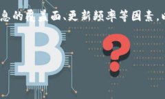   区块链最新战报数据库：