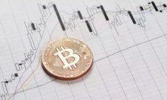 ### 区块链与比特币摘要