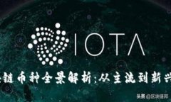 2023年中国区块链币种全景