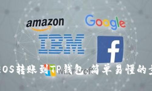 如何将EOS转账到TP钱包：简单易懂的步骤指南