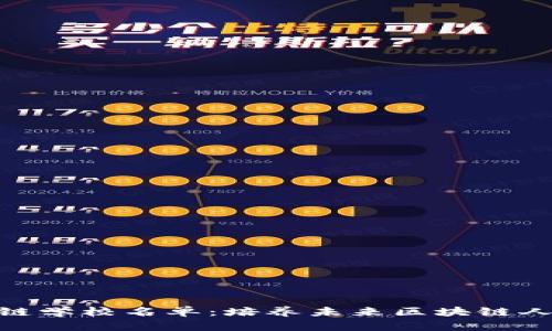 最新印度区块链学校名单：培养未来区块链人才的理想之地