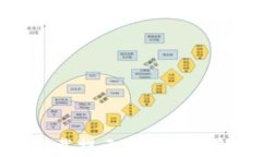 TP钱包卸载提示的原因及解