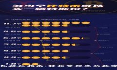 TP钱包授权指南：轻松管理