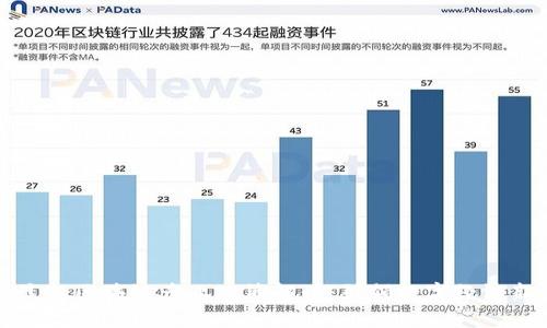 山东最新区块链产业政策解读：引领数字经济新潮流