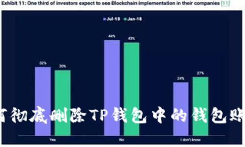 如何彻底删除TP钱包中的钱包账户？