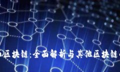 比特币区块链：全面解析