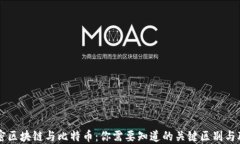 解密区块链与比特币：你