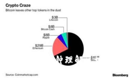 区块链小视频：一分钟理解区块链技术的魅力