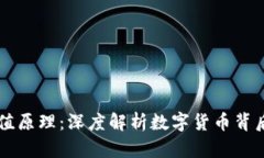 区块链币升值原理：深度