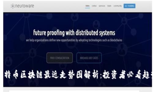 ### 比特币区块链最近走势图解析：投资者必看趋势与机会