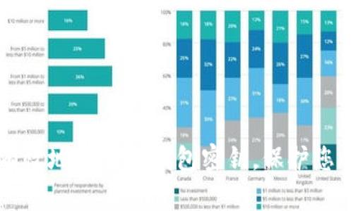 如何安全有效地更改TP钱包密钥，保护您的数字资产