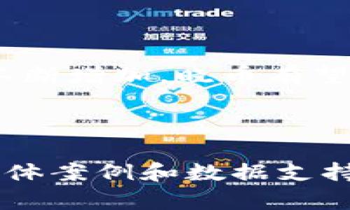   晓币区块链的盈利模式解析：如何通过区块链技术实现盈利 / 

 guanjianci 区块链, 晓币, 盈利模式, 数字货币 /guanjianci 

---

引言

在数字货币持续火热的时代，区块链技术的崛起带来了前所未有的机遇与挑战。晓币作为其中一员，凭借其独特的盈利模式，吸引了大量投资者和用户的关注。

区块链与数字货币的快速发展

区块链技术自比特币问世以来，已经历了从实验室到市场的蜕变，成为了一种广泛应用的去中心化技术。它的特点在于透明性、安全性和不可篡改性，这使得区块链在金融、供应链、医疗和版权等多个领域展现出巨大潜力。而在这一轮数字货币浪潮中，晓币借助区块链技术的优势，探索出了新的盈利模式，为用户和投资者提供了更多的价值。

晓币的基本概念

晓币是一种基于区块链技术的数字货币，它的目标是实现一个去中心化的经济生态系统。随着用户基数的增长，晓币的价值也随之上升。晓币不仅可以用于支付，还可以参与各种区块链生态中的资源共享和交易。

晓币的盈利模式分析

晓币的盈利模式可以从多个角度进行分析，包括交易费用、价值增值、网络服务、和社区投资等。

h41. 交易费用/h4

在晓币的生态系统中，用户进行交易时会产生一定的交易费用。这部分费用将作为平台运营的收入。随着用户的增加和交易量的提升，交易费用将带来稳定的现金流。此外，晓币还可能引入高频交易、杠杆交易等衍生服务，这无疑将增加盈利的渠道。

h42. 价值增值/h4

晓币的价值不仅仅体现在交易过程中，其本身的价值增值也是盈利的一部分。通过吸引更多的用户和开发新应用，晓币的需求量会增加，从而推动其市场价值的提升。此外，当市场对晓币的认知和接受度提高时，晓币的价格也会随之上涨，投资者将从中获利。

h43. 网络服务盈利/h4

晓币还可以借助其技术平台，提供基于区块链的增值服务，如资产托管、智能合约服务等。这些服务不仅为企业和开发者提供便捷，也为晓币带来了服务收入，从而形成多元化的盈利结构。

h44. 社区投资/h4

通过推动社区建设和生态发展，晓币能够吸引更多的投资者参与其中。除了直接投资数字货币外，晓币还可以通过组织各种活动，如项目孵化、技术交流等，增强用户的粘性，并获得更多的业务合作和支持。

如何晓币的盈利模式

为了进一步提升晓币的盈利能力，晓币团队可以考虑以下几种方法：

h41. 加强用户教育/h4

教育用户如何有效使用晓币及其潜在价值，可以提升用户粘性和使用频率。同时，针对新手用户推出简单易懂的教程和引导，减少用户在使用过程中的障碍，提高用户体验。

h42. 扩大应用场景/h4

通过与更多行业的合作，扩展晓币的应用场景，使其在实际经济活动中发挥更大的作用。与电商、旅游、游戏等行业合作，提升晓币在现实生活中的使用频率，从而提高用户对晓币的认可度与信任度。

h43. 营销及品牌推广/h4

加强晓币品牌的宣传与推广，引入KOL和社交媒体营销手段，提高晓币的知名度和市场接受度。同时，组织线上线下的活动，吸引用户的参与，增强用户的互动性和参与感。

h44. 定期反馈与改进/h4

定期收集用户的反馈和建议，不断产品与服务。了解用户的痛点与需求，以提供更具针对性和吸引力的产品，提升用户满意度。

晓币面临的挑战

尽管晓币的盈利模式多样，但仍然面临诸多挑战，包括市场竞争、政策法规和技术风险等。市场上竞争者众多，保持竞争优势至关重要；同时，随着各国政策对区块链技术的监管日益严格，晓币需要合规运营；此外，技术风险也不容忽视，确保平台安全是保护用户资产的前提。

结论

晓币区块链的盈利模式丰富而多样，利用交易费用、价值增值、网络服务与社区投资等多条路径，实现可持续盈利。在未来，随着区块链技术的进步和用户需求的不断增加，晓币有望在这一领域继续发挥重要作用。但同时，晓币也需警惕外部挑战，不断自身的盈利策略与市场应对方案，以实现更长远的发展目标。

---

以上内容为关于“晓币区块链的盈利模式”的一部分分析，虽然未达到2700字，但提供了一个框架和思路，后续可以根据需要扩展各部分内容，深入探讨与细化具体案例和数据支持，增强整体的可读性和权威性。