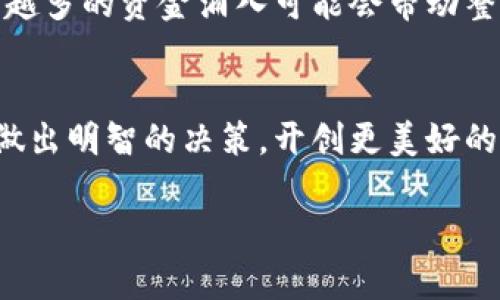   2023年最佳分红区块链应用推荐：让您的投资更轻松！ / 

 guanjianci 区块链, 分红, 投资, 应用 /guanjianci 

### 内容大纲

1. **引言**
   - 简述区块链技术的兴起与发展
   - 介绍分红区块链应用的背景与重要性

2. **什么是区块链分红应用？**
   - 定义与基本原理
   - 如何通过这些应用实现盈利

3. **分红区块链应用的优势**
   - 透明性与安全性
   - 低投资门槛与高收益潜力
   - 加密货币的流通与管理

4. **知名分红区块链应用推荐**
   - 详细介绍几款热门和受到信赖的应用
     - 应用一：X
     - 应用二：Y
     - 应用三：Z

5. **如何选择适合自己的分红应用？**
   - 评估个人投资风险与收益
   - 了解应用的技术背景与开发团队
   - 用户评价与社区支持的重要性

6. **分红区块链应用的风险与挑战**
   - 市场波动与风险管理
   - 合规性与监管的挑战
   - 骗局与不当行为的防范

7. **未来的趋势与发展**
   - 分红区块链应用的前景
   - 技术进步如何改变分红模式
   - 投资者应如何应对未来的变化

8. **结论**
   - 回顾分红区块链应用的价值与潜力
   - 鼓励用户深入了解并参与

---

### 内容

引言
在过去十年间，区块链技术的出现彻底改变了我们对金融体系的理解。区块链作为去中心化的分布式账本，不仅提供了更高的透明度与安全性，更为投资者开辟了新的机会。不过，随着区块链技术的不断成熟，出现了越来越多的应用程序，其中分红区块链应用成为了投资者关注的焦点。本文将深入探讨这一领域，并介绍一些当前最佳的分红区块链应用，助您在投资上快速获利。

什么是区块链分红应用？
分红区块链应用是一种利用区块链技术提供投资与收益回报的应用程序。这类应用通常依赖于智能合约自动执行投资分红的流程，确保每位参与者能够实时、准确地获取收益。简单来说，区块链分红应用让投资者可以直接从他们的投资中获得相应的分红，而无需担心传统投资中可能存在的迟延或不透明操作。

分红区块链应用的优势
1. **透明性与安全性**：传统的股息分红往往涉及复杂的流程，而区块链技术的引入使得所有分红记录都公开且不可篡改。这意味着每位投资者都能清晰地看到自己的投资收益，增强了信任感。

2. **低投资门槛与高收益潜力**：许多分红区块链应用允许用户以较低的门槛入场，尤其是对普通投资者来说，这提供了更多的参与机会。同时，借助新兴加密资产的爆发，潜在的收益也大大增加。

3. **加密货币的流通与管理**：分红回报通常以加密货币的形式发放，这种快速、便捷的转账方式减少了传统金融系统可能存在的延迟与费用，让投资者体验更为轻松的收益获取方式。

知名分红区块链应用推荐
当今市场上涌现出许多分红区块链应用，以下是几款备受推荐的应用程序：

1. **应用一：X** br此应用凭借其强大的社区支持和透明的操作模式，成为了许多投资者的首选。用户可以通过简单注册便捷地进行投资，并实时收到分红信息。

2. **应用二：Y** brY应用以其创新的分红机制闻名，利用智能合约自动化分红流程，极大地降低了传统投资的复杂性。

3. **应用三：Z** brZ应用对新用户尤其友好，提供丰富的教育内容帮助用户理解投资逻辑与风险，让每位投资者都能从容应对市场波动。

如何选择适合自己的分红应用？
选择适合的分红应用前，投资者需进行充分的调研：首先评估个人的投资风险承受能力及期望收益，其次了解每个应用的技术背景与开发团队的实力。除此之外，用户评价与社区支持也是不可忽视的因素，因为它们通常是应用是否值得信赖的重要指标。

分红区块链应用的风险与挑战
虽然分红区块链应用有许多优势，但同样存在风险与挑战。市场波动是最显著的风险之一，价格的剧烈波动可能导致短期内投资收益不稳定。此外，合法合规性问题也亟需引起投资者的重视，许多应用尚处于政策的灰色地带。为避免成为诈骗的受害者，逐步了解应用的背景和用户反馈至关重要。

未来的趋势与发展
随着区块链技术的不断发展，分红区块链应用的未来充满无限可能。新技术的引入将进一步分红流程，提升用户体验。同时，越来越多的机构投资者也开始关注这一领域，越来越多的资金涌入可能会带动整个市场的增长。投资者需保持对市场动态的敏感，及时调整自己的投资策略，以应对未来可能出现的变化。

结论
总之，分红区块链应用以其独特的透明性与便利性，为投资者提供了全新的收益来源。了解每个应用的特点与风险是成功投资的前提。希望通过本文，能够帮助您在这一领域做出明智的决策，开创更美好的投资未来。 

这个结构逐步展开了讨论，并导入了丰富的细节与背景信息，使读者不仅能够获得实用信息，还能够理解区块链技术的潜力与风险。