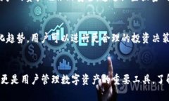 TP钱包是一款数字资产管理