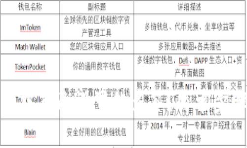 如何取消TP钱包中自己设置的多签？简单步骤教你轻松搞定
