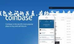 TP钱包和火币钱包是数字货