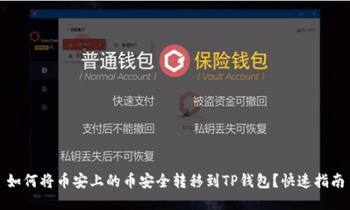 如何将币安上的币安全转移到TP钱包？快速指南