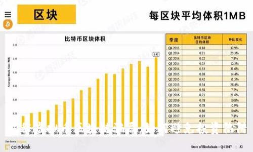 揭秘虚拟币区块链骗局：如何避免投资陷阱