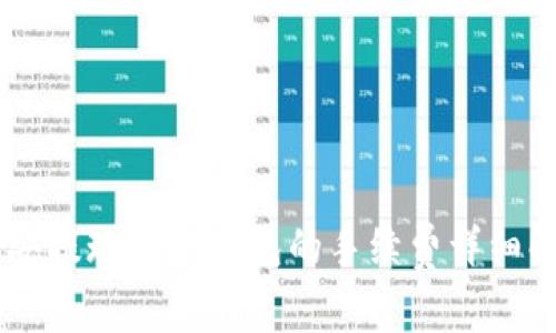 币安提现到TP钱包的手续费详细解析