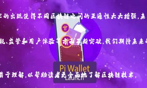 jimao最新区块链解答：如何突破技术瓶颈，实现真正的去中心化？/jimao

区块链,去中心化,技术瓶颈,加密货币/guanjianci

一、区块链的定义与基本概念
区块链是一种去中心化的分布式账本技术，最初由比特币创始人中本聪提出。其核心思想是通过网络中的多个节点共同维护和验证一系列交易，从而实现数据的安全存储和透明交易。在区块链中，交易记录以“区块”的形式串联在一起，每个区块都包含上一个区块的哈希值，确保了数据的不可篡改性。

二、区块链的主要特性
区块链技术的独特特性使其在金融领域、物流、医疗等多个行业中具备广泛的应用前景。其中最为重要的特性包括：
ul
listrong去中心化：/strong没有单一的控制权，降低了数据被篡改的风险。/li
listrong透明性：/strong每一笔交易都可以在网络上被验证和追踪，增加了信任度。/li
listrong安全性：/strong通过加密技术保护数据，保障隐私。/li
listrong智能合约：/strong允许在区块链上自动执行合约，使交易更加高效。/li
/ul

三、区块链的痛点与挑战
尽管区块链技术有诸多优势，但在实际应用中仍然面临多重挑战。例如，性能瓶颈、能耗问题、监管合规和用户体验等。市场上的主流区块链系统如以太坊、比特币等在交易速度和处理能力上表现不足，无法支持高频交易和大量用户同时访问。

四、性能瓶颈的影响
当前，许多区块链网络的吞吐量和交易速度无法与传统支付系统相比。以比特币为例，其每秒钟仅能处理约七笔交易，这导致在交易高峰期，用户常常面临延迟和高昂的交易手续费。为了解决这些问题，开发者们正在探索多种解决方案，如侧链、闪电网络等技术。

五、能耗问题的改善
另外一个普遍关注的问题是区块链的能耗，特别是采用工作量证明机制的比特币网络。近年来，随着环保意识的提升，很多人开始呼吁对区块链网络的能源消费进行改进。一些新兴的区块链项目尝试采用股权证明（PoS）等更加环保的共识机制。

六、监管合规的需求
随着区块链技术的不断成熟，各国政府也开始重视相关监管政策。尽管去中心化的特点是区块链的一大优势，但在一定程度上也使得监管变得复杂。因此，制定合理的法律法规以保障用户权益和市场秩序，成为未来区块链发展不可忽视的任务。

七、用户体验的
在技术不断进步的同时，用户体验同样重要。区块链应用往往要求用户拥有一定的技术背景，这对于广泛的用户群体来说，无疑是一大门槛。开发者们需要关注如何提高用户界面的友好性，使普通用户也能轻松使用区块链技术。

八、未来展望与创新
尽管当前面临种种挑战，区块链技术的未来依然充满希望。技术的不断迭代与创新，可能会带来新的解决方案。例如，跨链技术的出现使得不同区块链之间的互通性大大增强，未来或许能实现更加高效的资源共享和协作。

九、总结与呼吁
综上所述，区块链技术作为一项革命性的创新，正在逐步重塑各行各业。然而，要想使其真正发挥应有的潜力，还需在性能、能耗、监管和用户体验等方面不断突破。我们期待未来的区块链能以更加友好、高效和可持续的形式，服务于全球经济的发展。

---

以上是关于区块链的内容大纲及其详细阐述。通过多角度分析区块链的特性、挑战和未来展望，力求使文章内容既具深度又易于理解，以帮助读者更全面地了解区块链技术。