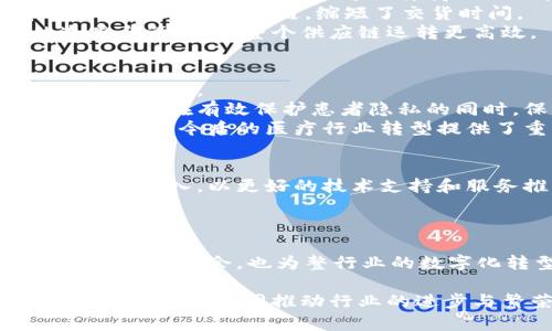 bianoti华为区块链最新发展：如何引领未来科技变革/bianoti
华为区块链, 区块链技术, 数字化转型, 未来科技/guanjianci

引言
在科技迅速发展的今天，区块链技术以其去中心化、透明性和安全性等特性，正在各行业中脱颖而出。作为全球知名的科技企业，华为在区块链领域的探索和创新不仅提升了自身的技术实力，也为行业的未来发展提供了新的思路。

华为区块链技术的崛起
华为区块链技术的崛起源于其在数字化转型方面的积极布局。近年来，华为不仅在云计算、大数据、人工智能等领域取得了卓越的成就，同时也意识到区块链技术的重要性。华为的区块链技术致力于为企业提供一个安全、高效和灵活的解决方案，以应对日益复杂的商业环境。

华为区块链的核心优势
华为区块链的核心优势主要体现在几个方面：
ul
  listrong安全性：/strong通过分布式记账和加密技术，确保数据的安全性和隐私保护。/li
  listrong高效性：/strong在数据传输和交易处理速度上，华为区块链能够实现快速响应，提高整体效率。/li
  listrong可扩展性：/strong适应不同规模企业的需求，支持多种业务场景的应用。/li
  listrong行业应用：/strong积极与各行业合作，为金融、物流、医疗等领域提供定制化区块链解决方案。/li
/ul

区块链在金融行业的应用
在金融行业，区块链技术的应用始终走在前列。华为通过与金融机构的合作，探索了区块链在支付、结算和交易等方面的应用。具体来说，华为推出的金融区块链平台能够在保障安全的前提下，降低成本、提高交易效率。这一创新解决方案已经在一些银行和支付机构中得到了试用，其效果得到了广泛认可。

区块链在物流和供应链管理中的作用
物流和供应链管理是区块链技术的重要应用场景。华为通过区块链技术实现了对供应链中每一个环节的透明化管理。比如，利用区块链技术，企业能够实时追踪产品的来源和流向，确保商品的真伪和合规性。这不仅提高了消费者的信任度，也为企业提供了更为高效的管理方式。

医疗行业的信任架构
在医疗行业，数据安全和隐私保护是极为重要的。华为区块链技术能够创建一个可信的医疗数据共享平台，保证患者数据的隐私与安全。通过与医疗机构的合作，华为帮助建立了基于区块链的电子病历系统，使得患者的病历数据在不同医院间可以安全、高效地流转。这种架构不仅加强了医疗服务的连贯性，也为后续的医疗研究提供了重要的数据基础。

华为区块链技术的未来展望
展望未来，华为区块链技术的发展将更加深入。随着技术的不断创新和应用场景的多样化，华为将继续推动区块链技术的普及。在政策层面，全球对区块链的认可度逐渐提升，这将为华为的发展提供良好的外部环境。同时，华为还可能与更多的行业伙伴展开合作，共同推动区块链技术的创新与应用。

结语
华为在区块链技术领域的探索和发展，体现了其在数字化转型过程中的前瞻性和创新性。借助区块链技术的优势，华为不仅为自身发展提供了动力，也为整个行业的未来提供了新的视角和解决方案。随着技术的不断进步，华为的区块链技术势必将继续引领科技变革，开创美好未来。

---

接下来是更为详细的内容，围绕以上提纲进行扩展。

引言
当今世界，科技的快速发展与产业的深度变革交相辉映。在这一变化的浪潮中，区块链技术以其诸多独特优势逐渐成为各行业转型的“新引擎”。作为全球科技巨头之一，华为不仅在通信技术上占据领先地位，其在区块链领域的持续投入与创新，正在推动整个科技产业的升华。
区块链所带来的去中心化、分布式账本、不可篡改等特性，使其在确保数据安全与透明度的同时，大幅提升了交易效率。这对于以数据驱动的现代社会来说，无疑是一种颠覆性的技术革新。华为意识到这一点，致力于将区块链技术融入其广泛的产品和服务体系，为用户提供更具价值的解决方案。

华为区块链技术的崛起
华为的区块链技术之路始于其对市场需求的敏锐捕捉。随着全球企业逐步迈向数字化转型，传统的商业模式面临着挑战，企业纷纷寻求更高效、更安全的解决方案。这时，区块链技术以其独特的优势进入了大众视野。华为看到这一趋势后，迅速成立了专门的区块链团队，开始了持续的技术研发。
对于华为而言，区块链不仅是一个技术概念，更是实现数字财富和链上价值的关键所在。在这个过程中，华为与各行各业的前沿者建立合作关系，共同开发基于区块链的新应用，从而提高各个领域的效率和安全性。

华为区块链的核心优势
华为的区块链技术发展至今，已展现出多个核心优势，这使得其在市场竞争中脱颖而出：
ul
  listrong安全性：/strong华为通过多层加密和身份认证措施，确保用户数据的安全性。相较于传统的集中式数据库，区块链的分布式结构大幅降低了数据被篡改的风险。/li
  listrong高效性：/strong华为区块链技术的交易处理速度快，能够支持高并发的交易需求。这使得企业在业务高峰期也能保持高效率的运营。/li
  listrong可扩展性：/strong华为的区块链平台设计高度可定制，能够根据不同行业的需求进行快速调适，适应从小型企业到大型跨国公司的多样化需求。/li
  listrong行业应用：/strong华为积极与不同行业的领军企业合作，针对他们的痛点，开发出有针对性的区块链解决方案。例如，结合物流行业的特点，华为开发了能够实时监控货物流转的区块链系统。/li
/ul

区块链在金融行业的应用
在金融行业，区块链技术的应用正在掀起一种新风潮。华为通过与多家银行和金融机构的合作，推出了一系列基于区块链的解决方案。这些方案包括但不限于实时支付、跨境结算、数字资产管理等。
例如，某国的多家银行联合使用华为的区块链平台开展跨境交易。通过这种方式，不仅减少了传统银行间交流所需的时间，同时也降低了交易成本。这一创新模式得到了企业和消费者的共同认可。
此外，华为还推出了一款金融区块链监管工具，帮助监管机构有效监控和审计金融交易。这一工具通过区块链的透明性，能够实时追踪交易记录，提升金融监管的效率和有效性。

区块链在物流和供应链管理中的作用
区块链在物流和供应链管理中的应用，将透明度和效率提升到了一个新的水平。华为与全球物流巨头一起，打造了一个基于区块链的供应链管理平台。这个平台能够实时记录和追踪每一件商品的运输过程，使得消费者可以轻松查看商品的来源、存储和运输状态。
例如，当用户在线购买一件商品时，扫描商品上的二维码，就可以了解到该商品从生产到运输的全过程。这种直接的透明度，不仅增强了消费者的信任感，也帮助企业管理和供应链，缩短了交货时间。
华为的区块链解决方案在行业内的试点运行已经取得显著成效。通过与多家知名物流公司合作，华为成功演示了如何利用区块链技术实现产品全生命周期的追踪与管理，让整个供应链运转更高效。

医疗行业的信任架构
在医疗行业，华为应用区块链技术打造的电子病历系统，旨在提升患者管理的安全性和效率。该系统能够实现不同医疗机构之间的数据互通，同时确保患者隐私受到保护。
传统的医疗数据共享往往面临着体制壁垒和隐私泄露等问题。华为的区块链医疗解决方案，借助智能合约技术，使得只有授权的医疗人员才能访问患者信息。这种设定在有效保护患者隐私的同时，保证了医务人员能够充分利用现有数据进行诊疗。
在某些试点医院，华为的区块链电子病历系统已经成功应用，医务人员能够快速获取到患者的历史病历、治疗记录等信息，大大提升了医疗服务的效率。这一创新举措为今后的医疗行业转型提供了重要依据。

华为区块链技术的未来展望
展望未来，华为在区块链领域的发展将持续深入。随着市场认知度的提升和监管环境的逐渐完善，区块链技术将在更多行业中找寻突破口。华为计划加大研发和市场投入，以更好的技术支持和服务推动技术的普及。
未来，华为将不仅仅局限于现有的行业合作，还会拓展到智慧城市、物联网等新兴领域。在这些领域，华为区块链技术将成为数据共享和自动化交互的重要支撑。

结语
总而言之，华为在区块链技术领域的持续探索，展示了其在科技行业的前瞻性及引领能力。从金融、物流到医疗等多个领域的应用实践，华为不仅为自身带来了新的商业机会，也为整行业的数字化转型提供了宝贵的经验。随着技术的不断进步和应用场景的丰富，华为的区块链技术无疑将在未来科技变革中扮演更加关键的角色。 

通过以上内容的深入探讨，读者能够更全面地了解华为在区块链领域的最新发展及其未来的可能性。希望这种创新与探索能够激励更多的企业参与到这一科技革命之中，共同推动行业的进步与繁荣。
