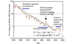 2023牧牛区块链最新进展：