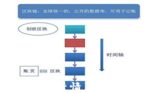 
TP钱包如何查看币市行情，快速掌握数字货币动态