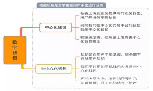 赢币国际：如何利用区块链技术实现高效撮合交易？