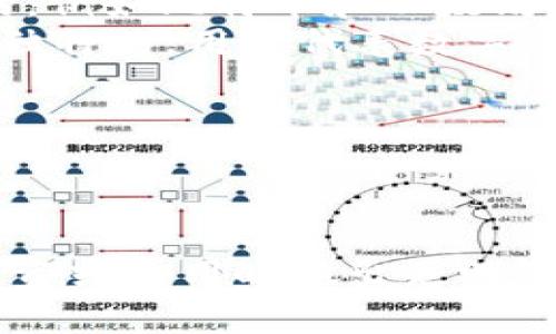 虚拟币和区块链技术的多样性使得它们可以被分为多个类型，下面是一些主要的分类方式：

### 1. 根据用途分类
- **货币型（Currency Tokens)**：这些数字资产主要用作交易媒介，例如比特币（Bitcoin）和莱特币（Litecoin）。
- **平台型（Platform Tokens)**：这些代币旨在作为开发平台的基础，例如以太坊（Ethereum），用户可以在其上构建和运行智能合约。
- **应用型（Utility Tokens)**：这些代币在特定应用程序或服务中用作访问或支付功能，例如Filecoin用于云存储服务。
- **资产型（Asset-backed Tokens)**：这些代币与现实世界的资产（如房地产、黄金或股票）挂钩，以确保其价值的稳定性，例如稳定币（Stablecoin）。

### 2. 根据技术实现分类
- **公链（Public Blockchains)**：任何人都可以参与并查看交易记录的区块链，例如比特币和以太坊。
- **私链（Private Blockchains)**：仅限于特定用户或组织使用，通常用于企业内部，例如Hyperledger。
- **联盟链（Consortium Blockchains)**：由多个组织共同维护的区块链，可以在参与者之间提供一定的透明度，例如R3 Corda。

### 3. 根据共识机制分类
- **工作量证明（Proof of Work）**：依赖计算能力进行区块生成的机制，例如比特币。
- **权益证明（Proof of Stake）**：基于持有代币量来参与区块生成的机制，例如以太坊2.0。
- **其他共识机制**：包括委任权益证明（Delegated Proof of Stake）、实用拜占庭容错（Practical Byzantine Fault Tolerance）等。

### 4. 根据资产属性分类
- **可替代性代币（Fungible Tokens)**：这些代币彼此之间是可互换的，例如比特币和以太坊。
- **不可替代性代币（Non-Fungible Tokens, NFTs)**：每个代币都是独特的，用于代表数字艺术、游戏资产等，例如CryptoKitties。

### 5. 根据市场知名度分类
- **主要币种**：市值排名前列的虚拟币，如比特币（BTC）、以太坊（ETH）。
- **山寨币**：指那些市值较小、影响力较弱的虚拟币。

通过这些分类，可以对虚拟币及其区块链技术有更深入的理解，进而在投资或使用时做出更明智的决策。希望这对您有帮助！如果您需要更详细的信息，欢迎进一步提问。
