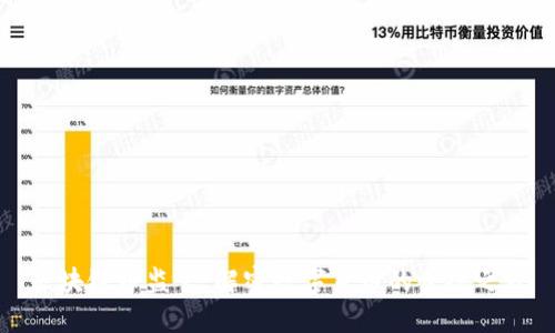 区块链币监管：解密数字货币的合规之路