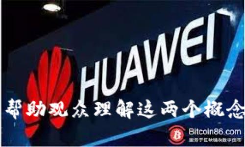 # 比特币与区块链的关系——PPT大纲

## 幻灯片结构

### 幻灯片1: 封面
- : 比特币与区块链的关系
- 副: 探索数字货币背后的科技
- 作者姓名
- 日期

### 幻灯片2: 目录
- 比特币简介
- 区块链技术概述
- 比特币是如何基于区块链工作的
- 比特币与区块链的关键差异
- 区块链技术的应用场景
- 未来展望与总结

### 幻灯片3: 比特币简介
- 定义：比特币是什么？
- 创建时间：中本聪及其白皮书
- 比特币的重要性：作为数字货币的先锋

### 幻灯片4: 区块链技术概述
- 定义：什么是区块链？
- 工作原理：分布式账本、共识机制
- 区块链的特性：去中心化、透明性、安全性

### 幻灯片5: 比特币是如何基于区块链工作的
- 交易流程：用户发起交易
- 区块的创建与验证
- 挖矿机制的概述
- 交易信息的存储方式

### 幻灯片6: 比特币与区块链的关键差异
- 比特币是应用，区块链是技术
- 比特币的价值与价格波动
- 区块链的其他应用（如智能合约、供应链管理）

### 幻灯片7: 区块链技术的应用场景
- 金融服务
- 供应链管理
- 健康医疗
- 版权保护
- 其他潜在应用

### 幻灯片8: 未来展望与总结
- 当前挑战与限制
- 未来可能的技术发展
- 比特币和区块链的共生关系

### 幻灯片9: Q
								
                        </div>
					<!-- Share & comments area start -->
					<div class=