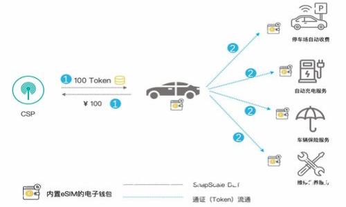 贵州区块链最新动向与未来发展趋势分析