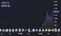 2023年区块链最新事件一览