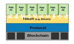 区块链萝卜章是近年在区