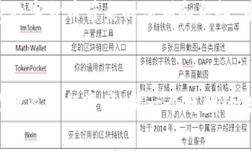 如何轻松将火币上的USDT提至TP钱包？完整指南！

火币, USDT, TP钱包, 数字货币/guanjianci

引言
随着数字货币的普及，越来越多的用户开始使用各类钱包来管理自己的数字资产。而在众多交易平台中，火币作为知名的数字货币交易所，拥有庞大的用户群体。这篇文章将深入探讨如何将USDT从火币提到TP钱包，解决你在转移过程中可能遇到的痛点。

什么是火币和TP钱包？
火币是全球领先的数字货币交易平台之一，为用户提供多种数字资产的交易服务。TP钱包则是一款功能强大的数字货币钱包，支持多种币种存储和管理。理解这两个平台的特点，有助于我们更顺利地进行资金转移。

准备工作：确保账户安全
在进行任何转账之前，首先需要确保你的火币账户和TP钱包安全。常见的安全措施包括开启双重认证、定期更新密码等。确保账户安全是资金安全的第一步，也是确保你可以顺利提现的基础。

步骤一：登录火币账户
首先，访问火币官方网站或使用移动客户端，并使用你的账户凭证进行登录。在选择交易所时，一定要确保自己访问的是官方渠道，以防止钓鱼网站的风险。

步骤二：选择USDT提现选项
登录后，进入资产管理页面。在资产页面中，查找USDT并点击“提现”按钮。这里，你将看到填写相关信息的界面。务必仔细核对，以避免因信息错误导致的资产损失。

步骤三：填入TP钱包地址
在提现页面中，你需要输入TP钱包的地址。建议你在TP钱包中复制地址并粘贴到火币的提现表单中，而不是手动输入。这可以有效避免因输入错误导致资产丢失。 

步骤四：确认提现金额
在输入钱包地址后，确定提现金额。请注意，火币可能会收取一定的手续费。在此时，你可以选择合适的提现金额，以确保手续费在你的可承受范围之内。

步骤五：提交提现请求
在确认好地址和提现金额后，点击“提交”按钮。系统可能会要求你进行二次确认，例如输入验证码或进行短信验证。这些步骤是为了提高安全性，确保资金的安全。

步骤六：监控提现状态
提交请求后，请耐心等待。一般情况下，提现会在几分钟到几小时内处理完毕。你可以在火币的提现记录页面查看提现状态。如果长时间未到账，可以联系火币客服进行咨询。

步骤七：确认TP钱包到账
在等待提现到账的同时，可以打开TP钱包，查看USDT的到账情况。如果在一定时间内未到账，建议再次确认火币的提现记录，确保信息填写正确。

常见问题解答
1. 提现速度有多久？br提现速度通常在几个小时至24小时不等，具体取决于网络状况和火币的处理时间。br2. 提现需要手续费吗？br是的，火币会收取一定的手续费，具体费用可在提现页面查看。br3. 如果我错误输入地址怎么办？br错误输入地址可能导致资金永久丢失。在填写时务必仔细校对。br

结论
将USDT从火币提至TP钱包的过程并不复杂，但为了确保资产安全，务必要仔细操作。希望通过这篇文章，能够帮助你顺利完成提现，享受数字货币带来的便利和乐趣。无论你是新手还是老手，掌握这些基本操作都是非常重要的。

后记
随着越来越多的人参与到数字货币的世界中，了解如何安全地转移资产成为一项基本技能。希望你在整个过程中都能保持警惕，妥善管理自己的资产，做一个聪明的投资者!