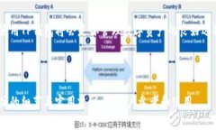 如何申请TP钱包USDT转账授