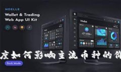 区块链热度如何影响主流