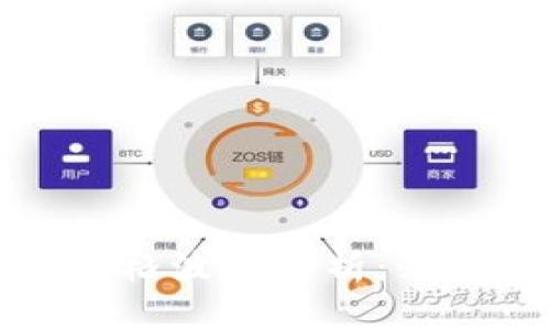 区块链上币的价格波动解析：如何把握投资机会