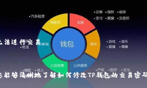   如何修改TP钱包交易密码，实现安全无忧的数字资产管理 / 

 guanjianci TP钱包, 交易密码, 数字资产, 钱包安全 /guanjianci 

### 内容主体大纲：

1. **引言**
   - 数字资产的兴起与钱包安全的重要性
   - 交易密码作为安全保障的角色

2. **TP钱包简介**
   - TP钱包的基本功能与特点
   - 为什么选择TP钱包进行数字资产管理

3. **交易密码的意义**
   - 交易密码的定义
   - 交易密码在保护资产安全中的作用

4. **修改TP钱包交易密码的步骤**
   - 登录TP钱包
   - 进入安全设置
   - 输入旧密码与新密码
   - 确认修改成功

5. **遇到的问题与解决方案**
   - 忘记旧密码的处理方法
   - 修改失败的原因及解决方案

6. **安全性建议**
   - 使用强密码的重要性
   - 定期更新交易密码的策略
   - 启用其他安全措施

7. **总结**
   - 强调钱包安全的重要性
   - 鼓励用户定期检查与更新安全设置

---

### 引言

随着区块链技术的普及，数字资产管理逐渐成为人们日常生活的一部分，而TP钱包作为一款广受欢迎的数字钱包，它的安全性愈加重要。交易密码是TP钱包中保护资产安全的重要组成部分，能够有效防止未经授权的交易。然而，很多用户对于如何修改交易密码存在疑惑。本文将为您详细讲解如何修改TP钱包的交易密码，并提供一些安全管理的小建议，帮助您更好地保护自己的数字资产。

### TP钱包简介

TP钱包的基本功能与特点

TP钱包是一款集成了多种数字资产管理功能的移动钱包，支持多种币种的存储与交易。作为一款去中心化的钱包，TP钱包允许用户完全掌控自己的私钥，确保您的资产不受第三方机构的控制。钱包界面，适合各种层次的用户，尤其是初学者，能够轻松上手。此外，TP钱包还提供了丰富的功能，如 DApp 浏览、即时交易与安全审核。

### 交易密码的意义

交易密码的定义

交易密码是指用户在进行数字资产交易时所需输入的密码。它不仅是用户身份的验证工具，更是保护个人资产安全的最后一道防线。若未经授权的人获取了您的钱包访问权限，而没有掌握交易密码，他们将无法进行任意交易，从而确保了您的资产安全。

交易密码在保护资产安全中的作用

设想一下，如果您的TP钱包被他人非法访问，而他们又不知道您的交易密码，那么他们将无法进行任何操作，这为您的数字资产提供了极大的安全保障。此外，合适的交易密码还能够防止钓鱼攻击等网络威胁，确保您的资产不受到损失。

### 修改TP钱包交易密码的步骤

登录TP钱包

首先，打开您的TP钱包应用，并输入您的账户信息，成功登录后，您将看到主界面，这里展示了您的所有资产和最新的市场行情。

进入安全设置

在主界面，找到并点击右上角的“设置”图标，进入安全设置菜单。在这里，您会看到多个选项，包括账户安全、交易密码设置等。

输入旧密码与新密码

选择“修改交易密码”，系统将提示您先输入当前的交易密码，以验证您的身份。输入通过后，您可以输入新的交易密码，建议在此选择复杂且独特的密码组合，以提高安全性。

确认修改成功

完成新密码的设置后，系统通常会提示您修改成功。同时，您可以利用钱包提供的工具，测试新密码的安全性，以确保其强度足够。

### 遇到的问题与解决方案

忘记旧密码的处理方法

如果您忘记了交易密码，不必担心。TP钱包提供了一些找回密码的安全选项。通常，您需要通过邮箱或手机验证码验证身份，以重置密码。一旦身份确认，您可以设置新的交易密码。

修改失败的原因及解决方案

有时在修改交易密码时，您可能会遇到失败的情况。这可能是因为输入的旧密码不正确或新密码未符合安全要求。请仔细检查密码输入，并确保所设密码符合TP钱包的密码强度要求。

### 安全性建议

使用强密码的重要性

在网络安全的世界里，强密码是防御黑客攻击的第一道屏障。建议您在设置交易密码时，选择包含大小写字母、数字及特殊符号的组合。避免使用容易猜测的个人信息，如生日、手机号等，以增强安全性。

定期更新交易密码的策略

为确保您的资产安全，建议您每隔一段时间，例如三个月，更新一次交易密码。这不仅能降低因密码泄露所导致的风险，也能让自己保持警觉，随时关注账户安全状况。

启用其他安全措施

除了定期更改交易密码，您还可以启用TP钱包提供的双重认证功能。通过手机短信或电子邮件接收验证码进行交易确认，大大提高了交易的安全性。即使密码被盗，黑客也无法进行交易。

### 总结

在数字资产日益重要的今天，保护我们的资产安全显得尤为重要。TP钱包作为一种常用的资产管理工具，其交易密码的管理直接关系到资产的安全。希望通过本文的介绍，您能够清晰地了解如何修改TP钱包的交易密码，确保您的资产安全无忧。同时，也希望您能够采纳推荐的安全管理建议，主动增强自己的数字资产防护，享受愉快的数字货币交易体验。