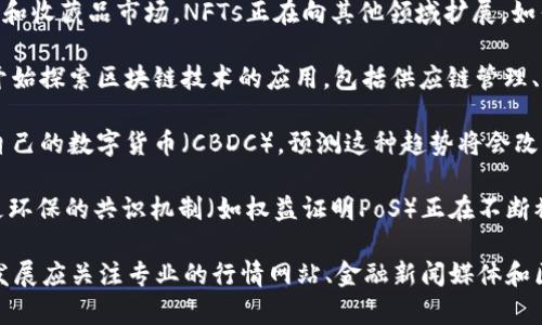截至我最后的更新（2023年10月），区块链和加密货币领域仍然在快速发展，以下是一些相关趋势和消息的概述：

1. **监管进展**：世界各国正在加强对区块链和加密货币的监管，尤其是在美国和欧洲，旨在保护投资者并确保市场稳定。

2. **DeFi（去中心化金融）发展**：去中心化金融平台的使用持续增长，许多创业公司正在推出创新的金融产品和服务，改变传统金融的运作方式。

3. **NFT（非同质化代币）生态持续演进**：除了艺术和收藏品市场，NFTs正在向其他领域扩展，如音乐、游戏和房地产。

4. **企业采用**：越来越多的大型企业和金融机构开始探索区块链技术的应用，包括供应链管理、跨境支付和身份验证等。

5. **数字货币的推出**：多国央行正在研发和试点自己的数字货币（CBDC），预测这种趋势将会改变货币流通和金融交易方式。

6. **技术创新**：Layer 2 解决方案、跨链技术和更环保的共识机制（如权益证明PoS）正在不断被研究和开发，以提升区块链的可扩展性和可持续性。

请注意，区块链领域的动态非常频繁，最新的消息和发展应关注专业的行情网站、金融新闻媒体和区块链相关社区。