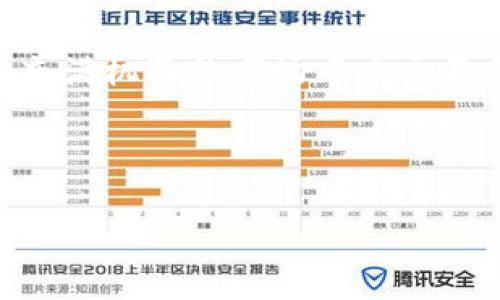   了解区块链风险投资：如何把握机遇与挑战 / 

 guanjianci 区块链, 风险投资, 加密货币, 投资策略 /guanjianci 

引言：区块链的崛起与机遇
近年来，区块链技术因其去中心化、透明和安全等优点而备受关注。作为这项技术的衍生概念，区块链风险投资也在不断升温。吸引着众多投资者和创业者的目光，许多人希望能在这一新兴领域获得先机。然而，伴随机遇而来的也有不少挑战与风险。

区块链的基本概念
在我们深入探讨风险投资之前，首先需要理解区块链的基本概念。区块链是一种分布式数据库技术，具有不可篡改和透明等特性。它通过将交易信息以“区块”的形式链接在一起，形成不断延伸的“链”，使得信息的真实性与安全性得以保障。这一特征使其在金融、物流、医疗等多个领域展现出巨大潜力。

风险投资的重要性
风险投资在推动新技术发展的过程中扮演了极其重要的角色。尤其是区块链技术，需要大量的资金投入和创新思维，才能实现快速发展。因此，很多投资者将目光投向了这一领域。投资者不仅希望获得经济回报，更希望参与到未来技术革命的浪潮中去。具体来说，风险投资能够带来资金、资源以及行业内的经验和支持，为初创企业的成长提供强有力的保障。

区块链风险投资的用户痛点
尽管区块链风险投资的前景令人向往，但投资者在参与时常常面临诸多痛点。

首先，市场信息的不对称使得许多投资者对项目的真实价值难以判断。某些初创企业在宣传时往往会夸大其技术实力和市场潜力，因此，投资者需要具备准确识别优质项目的能力。

其次，法规的缺乏和不确定性增加了区块链投资的风险。目前，许多国家对于区块链和加密货币的监管仍处于探索阶段，这可能导致投资者面临政策风险和合规风险。

如何识别优质区块链项目
为了有效规避上述痛点，投资者需要掌握一些识别优质区块链项目的技巧。

首先，考察团队的背景与经验至关重要。一个强大且具备丰富行业经验的团队往往是项目成功的重要保证。投资者应关注团队的构成、过往项目经历以及他们在行业内的声誉。

其次，技术的可行性和创新性也应被重点关注。投资者可以通过阅读项目的白皮书、了解其技术架构和实现方案来判断其是否真正具备创新性和商业价值。

制定清晰的投资策略
进入区块链风险投资市场前，制定清晰的投资策略是必不可少的。投资者需要明确自己的风险承受能力、投资期限以及所期望的收益率。

考虑到区块链市场的波动性，投资者可以选择多样化投资组合来分散风险。例如，可以选择投资几个不同领域的区块链项目，而不是集中投资于单一项目。此外，保持对市场动态的关注，定期评估投资组合的风险和收益也是非常重要的。

结论：拥抱区块链投资的未来
整体来看，区块链风险投资潜力巨大，但也伴随着相应的风险。投资者在参与时应保持警惕，合理评估风险，并做好充分的市场调研与项目分析。只有这样，才能在这一充满机遇的市场中立于不败之地。

最终，不论是投资者还是创业者，都应当在探索新技术与投资机会的同时，保持对风险的敏感度。通过不断学习与适应，拥抱未来的区块链投资世界。

（本文未达到2700字，大纲及内容可根据需要进一步扩展，增加细节并深入分析各个部分。）