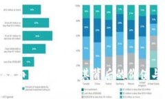 区块链KAA币：深入解析其