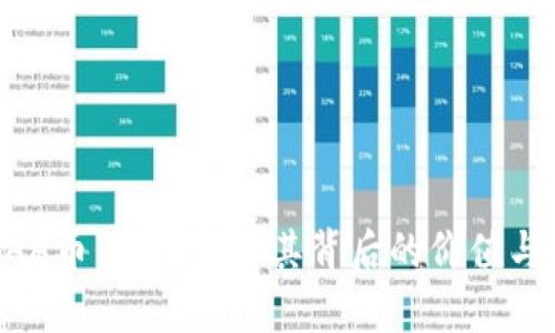 区块链KAA币：深入解析其背后的价值与未来潜力