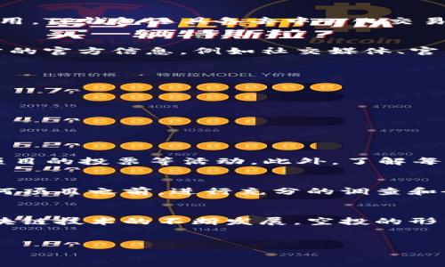 
如何在TP钱包中进行空投，轻松获取新代币！

关键词
TP钱包, 空投, 新代币, 加密货币/guanjianci

内容大纲
1. 了解什么是空投
   - 定义与作用
   - 历史背景

2. TP钱包简介
   - 什么是TP钱包
   - TP钱包的功能特点

3. 如何获取空投的基本步骤
   - 创建或导入钱包
   - 关注项目方的官方信息
   - 注册参与空投的要求

4. 如何在TP钱包中进行空投
   - 具体操作步骤
   - 注意事项
   - 常见问题解答

5. 成功获得空投后的管理与使用
   - 如何查看空投代币
   - 使用与交易技巧

6. 防范空投骗局
   - 常见骗局的识别
   - 安全使用TP钱包的建议

7. 总结与展望
   - 空投在加密货币中的未来
   - 对投资者的意义

---

了解什么是空投
空投（Airdrop）是加密货币领域内一种常见的营销方式，通过这种方式，项目方向特定用户群体免费分发代币。简单来说，空投就是把免费的代币发送到指定的钱包地址，以此来吸引用户关注、提升项目的知名度，甚至鼓励他们参与到该项目的社区活动中。空投的历史可以追溯到比特币早期阶段，随着代币经济的发展，越来越多的项目方开始使用空投来推广他们的数字资产。

TP钱包简介
TP钱包是一款功能强大的多链数字钱包，支持多种主流区块链和代币的存储与管理。用户可以通过TP钱包轻松管理自己的数字资产，进行转账、交易以及参与各类区块链应用。TP钱包还具备去中心化交易所的功能，用户可以直接在钱包中进行代币交易，无需第三方干预。此外，TP钱包的安全性也相对较高，用户的私钥完全掌握在自己手中，保障了资产的安全性和灵活性。

如何获取空投的基本步骤
想要参与空投，首先需要在TP钱包中创建或导入一个钱包。用户可选择通过助记词或私钥导入已有的钱包，也可以新建一个钱包。在完成钱包设置后，用户应关注相关项目方的官方信息，例如社交媒体、官网公告等，了解当前有哪些空投活动正在进行。同时，注意阅读参与空投的资格要求，有些空投可能要求用户完成特定任务，如进行社交媒体分享、填写问卷等。

如何在TP钱包中进行空投
一旦确认参与某个空投，用户需要按照项目方的指引进行操作。一般操作步骤如下：
ul
    li访问项目方官网，找到空投活动相关信息。/li
    li提交TP钱包地址，并按照要求完成其他步骤，如关心他们的社交媒体账号。/li
    li保持关注，等待项目方按时进行空投。/li
/ul
需要注意的是，不同项目的空投机制可能有所不同，有些项目会设定时间窗口，而有些可能需要额外的信息确认。用户在参与时应仔细阅读条款，避免遗漏。
成功获得空投后的管理与使用
当您成功获得空投的代币后，可以在TP钱包中查看。通常来说，空投的代币会显示在“资产”页面，用户可随时查看或管理。使用空投的代币时，可以进行交易、转账，甚至参与项目的投票等活动。此外，了解每种代币的市场情况，可以帮助用户做出更好的交易决策。

防范空投骗局
虽然空投为用户提供了免费获取代币的机会，但也伴随着一些骗局。在参与空投时，请保持警惕，常见骗局包括要求用户支付任何费用、请求分享私钥等行为。确保在参与任何项目之前，进行充分的调查和研究，选择值得信赖的项目，避免上当受骗。

总结与展望
空投作为加密货币推广的重要手段，未来将继续在区块链项目中发挥重要作用。对于投资者来说，了解空投的运作机制和参与方式，可以更好地把握市场机会。同时，随着区块链技术的不断发展，空投的形式与内容也会不断更新，为用户带来更多的可能性。

---

以上是关于“TP钱包如何进行空投”的详细解读与指南，内容覆盖了从基础概念到具体操作与防范措施，为广大用户提供了全面的参考。希望这能帮助到对空投感兴趣的您！